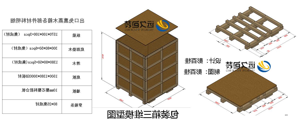 <a href='http://b57a.junyisuji.com'>买球平台</a>的设计需要考虑流通环境和经济性